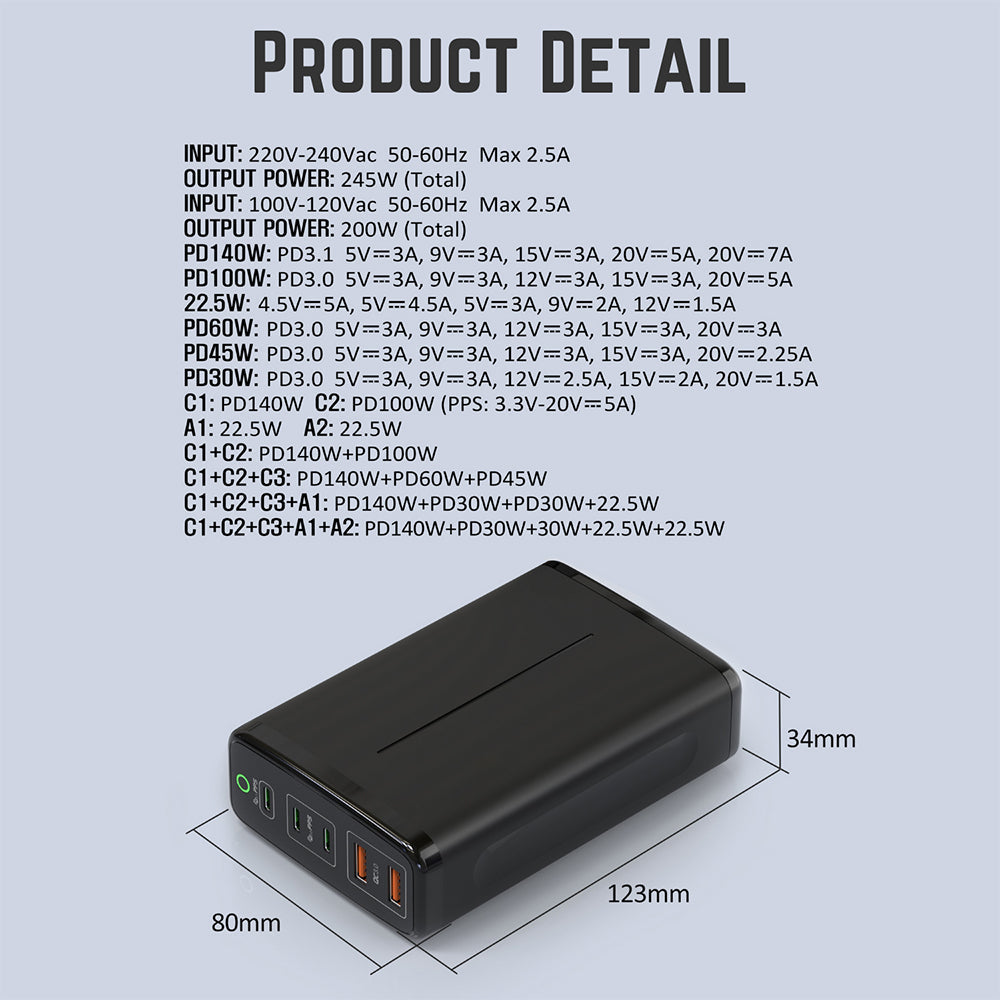 245W GaN USB-C Charging Station 5-Port PD3.1 Fast Charger with 140W USB-C Output for MacBook Pro, MacBook Air, iPad Pro, iPhone and Samsung